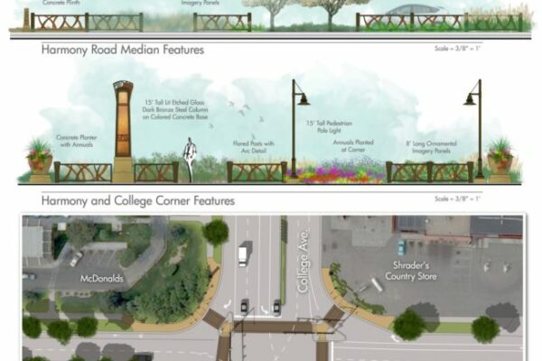 College Ave. & Harmony Road Design