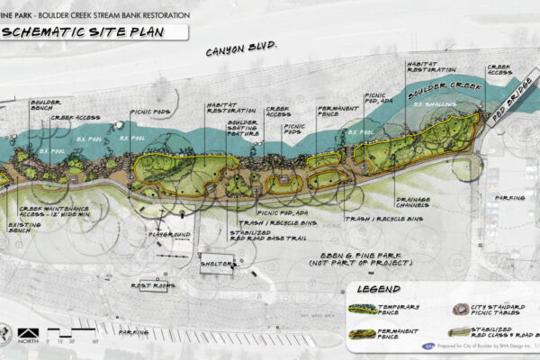 Eben Fine Park - Flood Recovery Masterplan