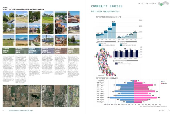 Town of Berthoud 2021 Comprehensive Plan - Page